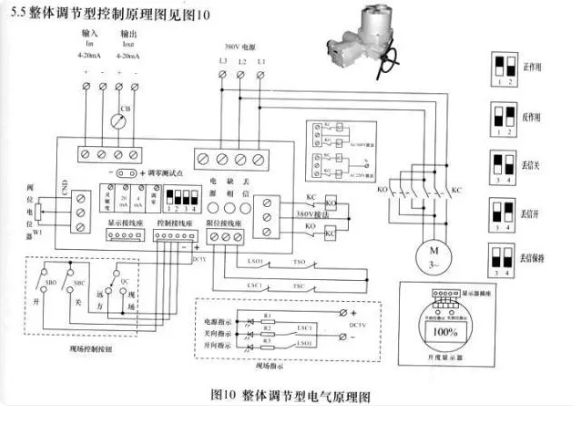 电动球阀的工作原理图